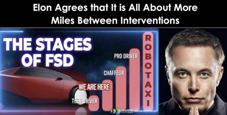 Elon and Nextbigfuture Agree that All that Matters is More Self Driving Miles Between Interventions