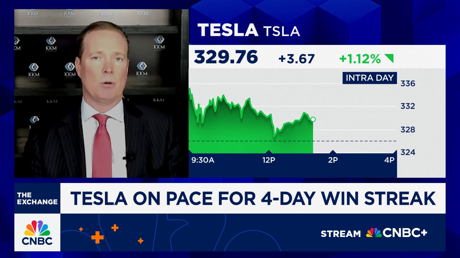 Tesla's next leg up is $400 per share, says KKM's Jeff Kilburg