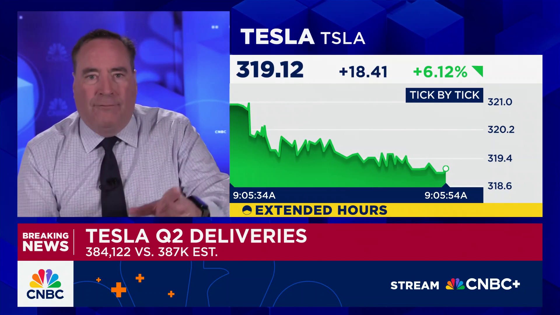 Tesla reports 14% decline in vehicle deliveries, marking second straight year-over-year drop