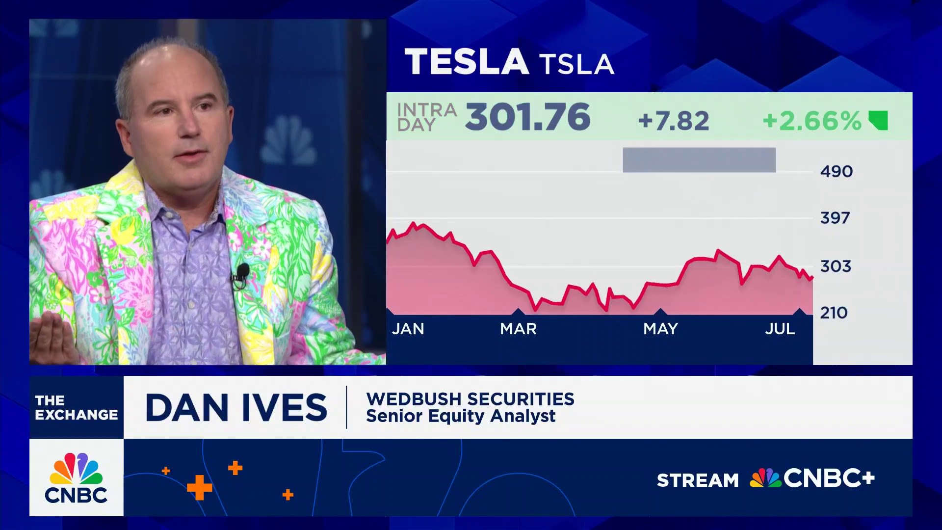 Elon Musk can't continue to go down this political path, says Wedbush's Dan Ives