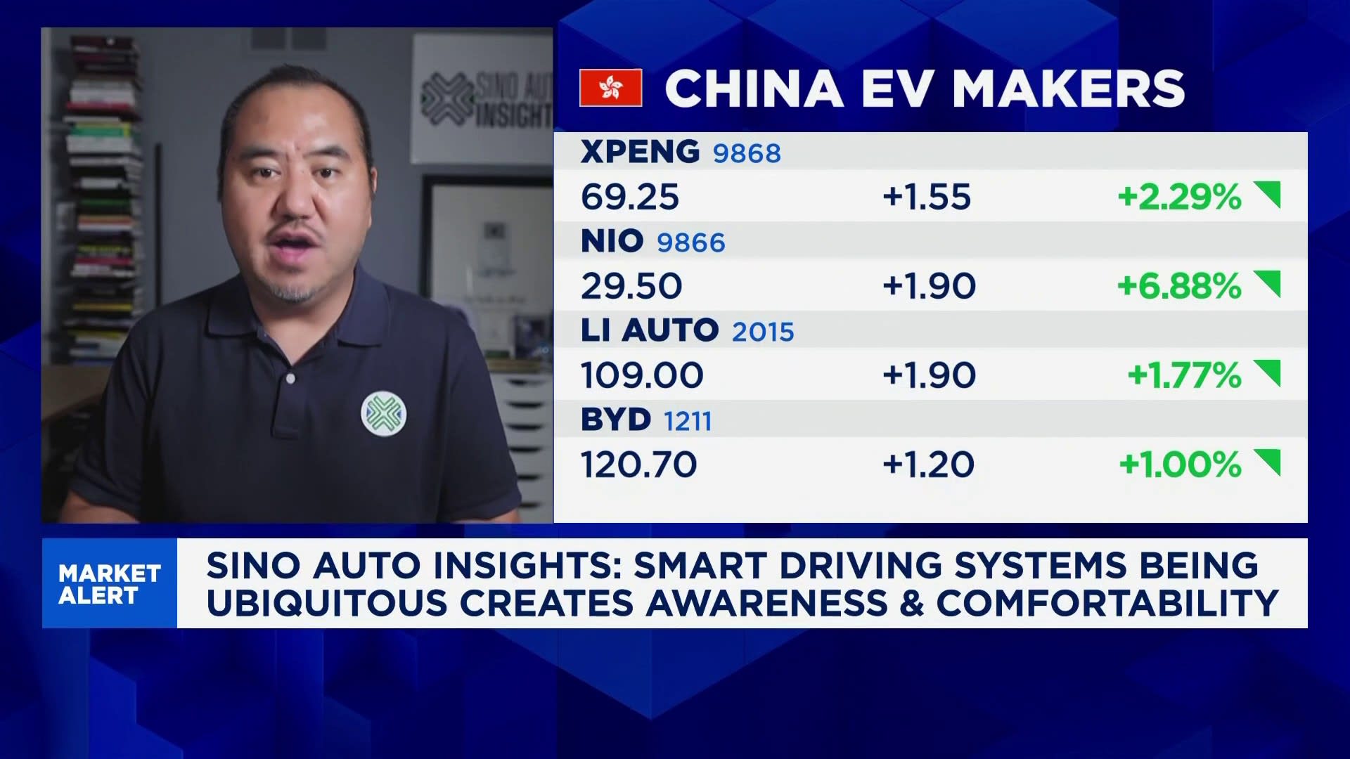 EV price war is bleeding into robotaxis, intelligent driving: Expert