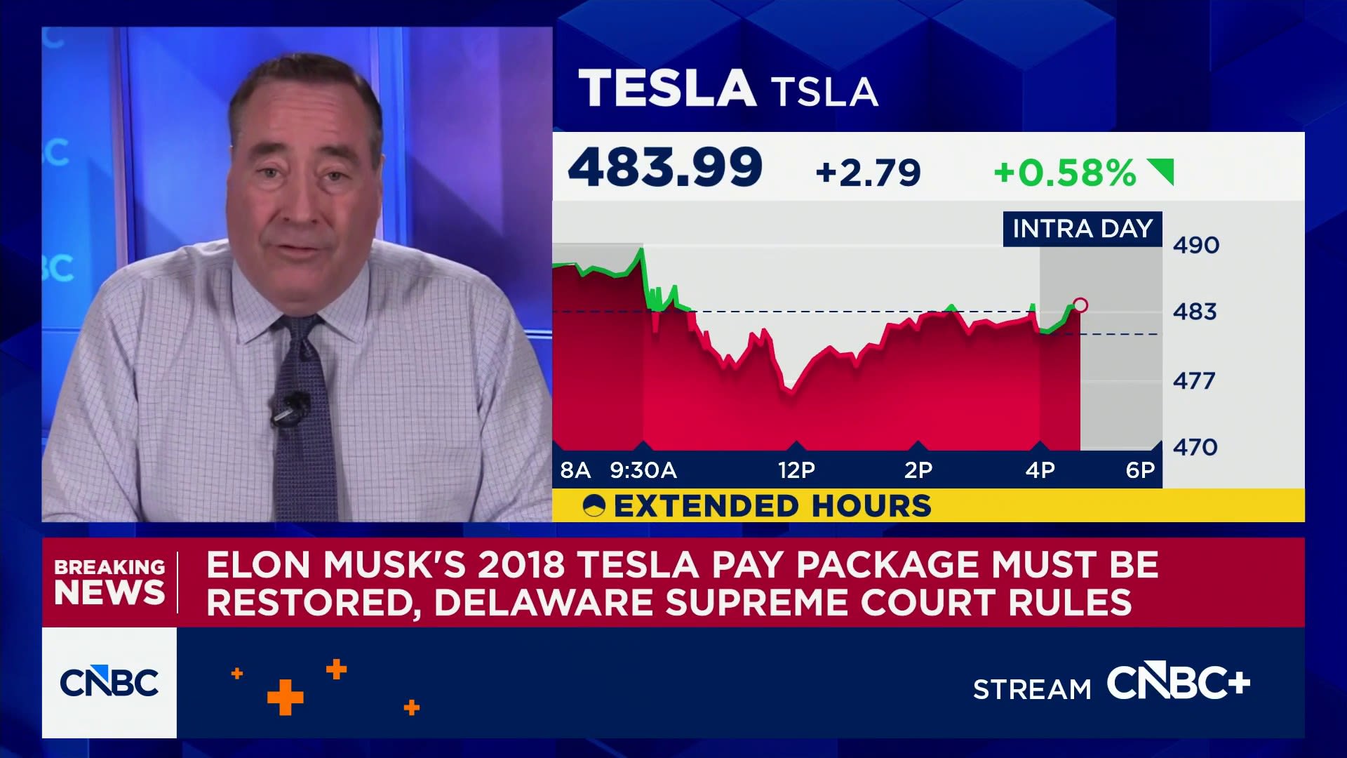 Elon Musk's 2018 Tesla pay package must be restored, Delaware Supreme Court rules